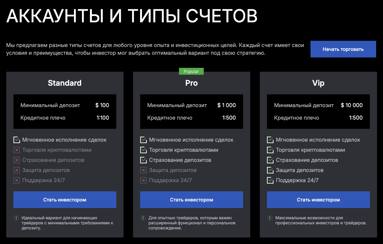 денхимко про денхимко про