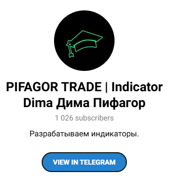 Дима Пифагор Дима Пифагор