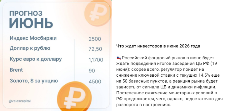 Dmitry Sergeev Dmitry Sergeev
