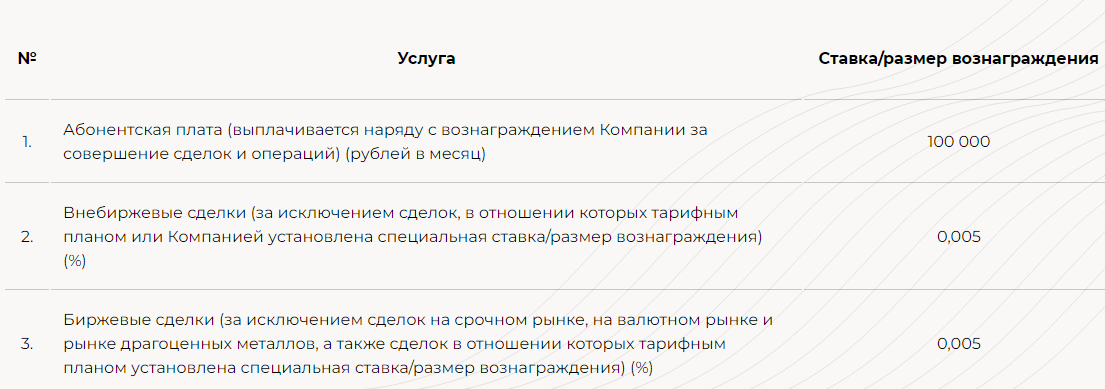 дмитрий сергеев трейдер дмитрий сергеев трейдер