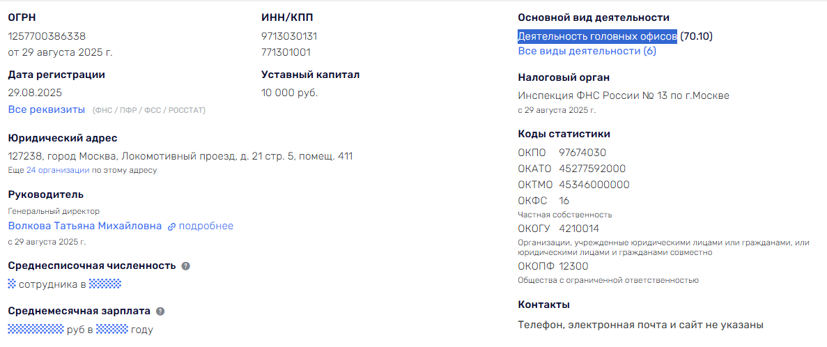 доходная недвижимость татьяна волкова доходная недвижимость татьяна волкова
