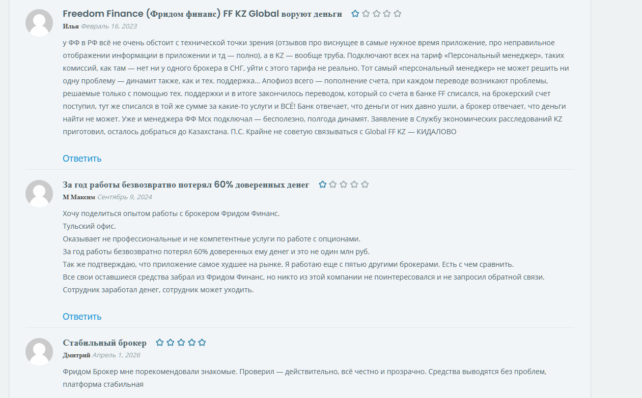 дорофеев дмитрий олегович трейдер дорофеев дмитрий олегович трейдер