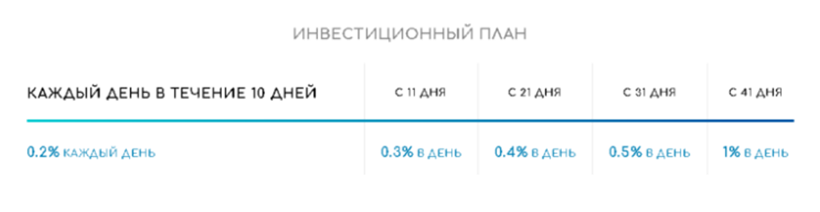 e wallet site e wallet site