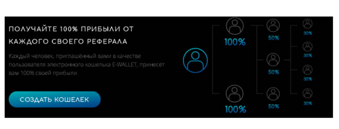 ewallet ewallet