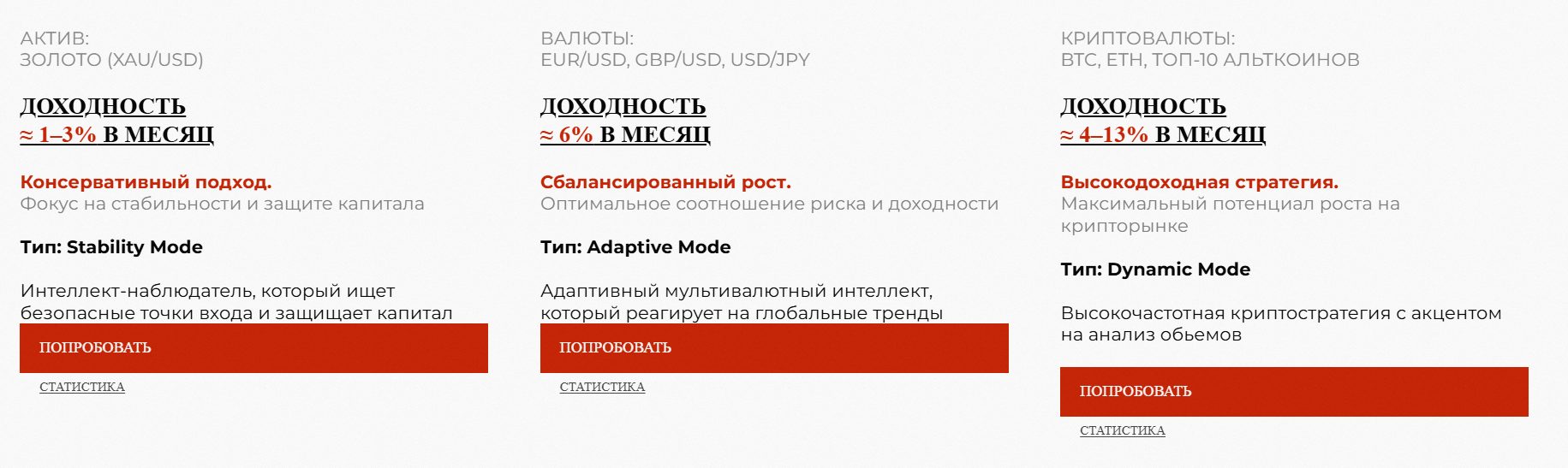 финайтек отзывы финайтек отзывы