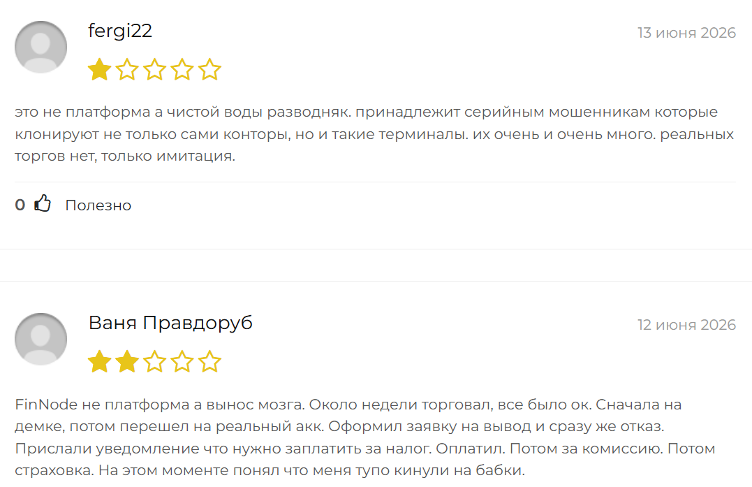 finnode биржа finnode биржа