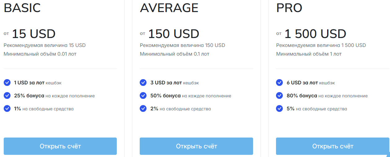 frtx global отзывы frtx global отзывы