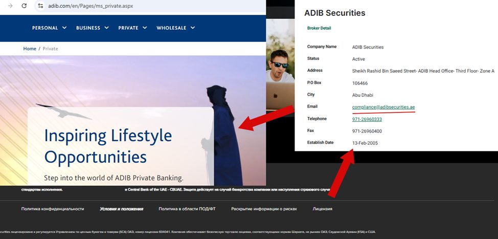 global adib markets global adib markets