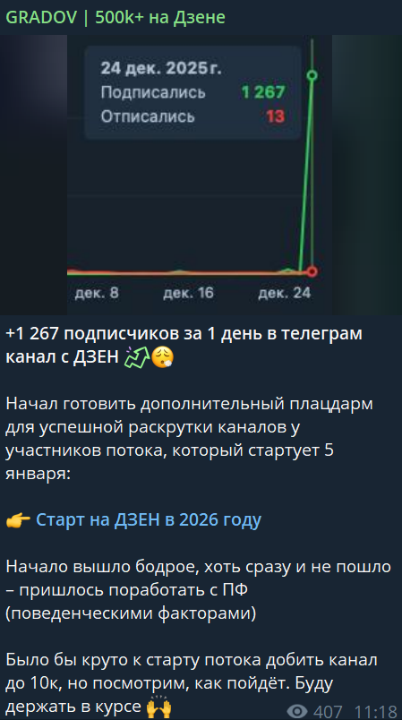 игорь градов отзывы на курс дзен игорь градов отзывы на курс дзен
