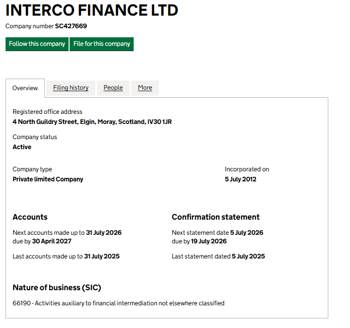 inter co limited отзывы inter co limited отзывы