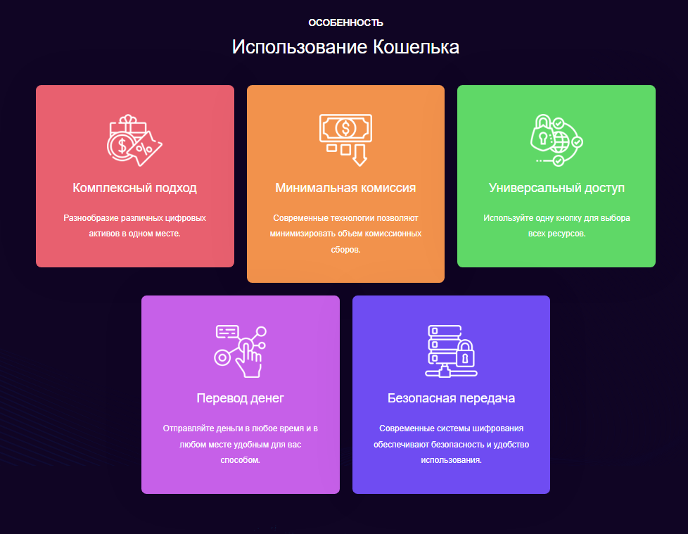 как вывести деньги с кошелька latisen как вывести деньги с кошелька latisen
