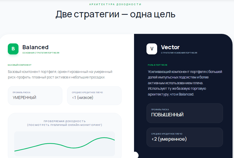 Константин Измайлов Константин Измайлов