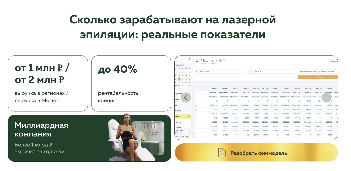 laserlove франшиза laserlove франшиза