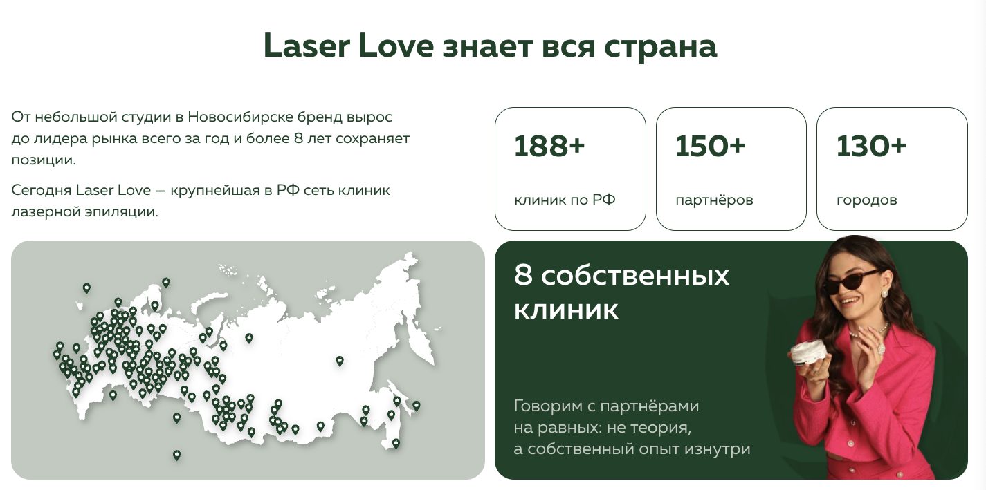 лазер лав франшиза лазер лав франшиза