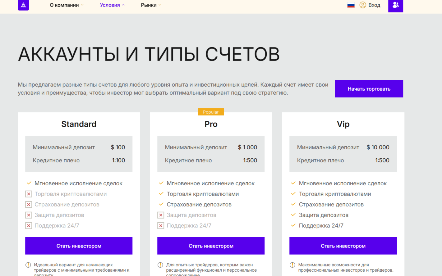 LogicPort отзывы LogicPort отзывы