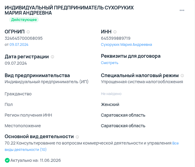 мария сухоруких отзывы мария сухоруких отзывы