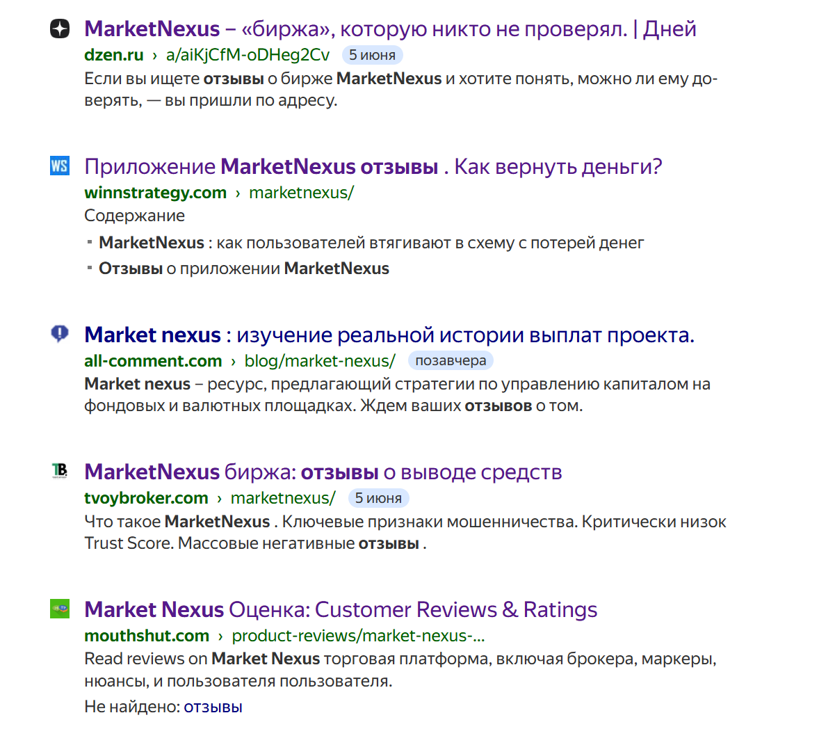 marketnexus отзывы marketnexus отзывы