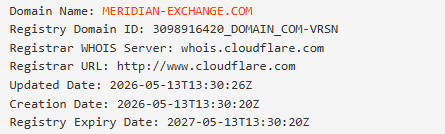 meridian exchange отзывы meridian exchange отзывы