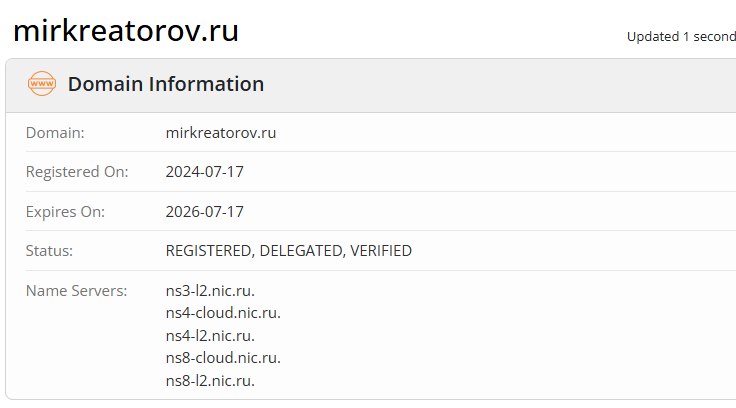 мир креаторов тг канал мир креаторов тг канал