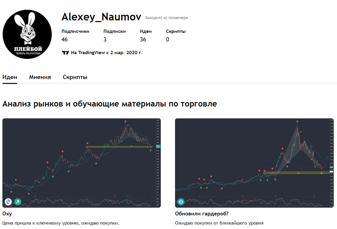 наумов алексей владимирович трейдер из краснодара наумов алексей владимирович трейдер из краснодара
