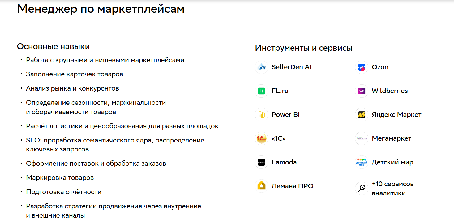нетология менеджер маркетплейсов нетология менеджер маркетплейсов