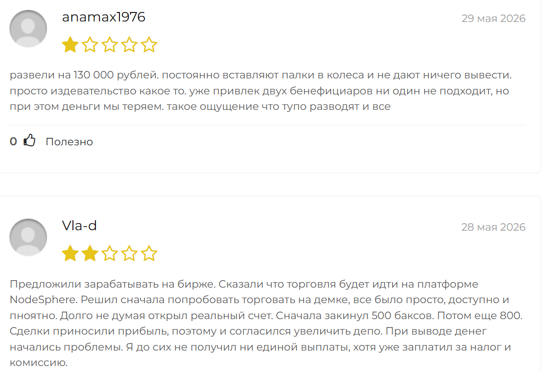 нодесфере биржа нодесфере биржа