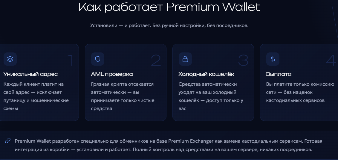 premium wallet bronze скам или нет premium wallet bronze скам или нет