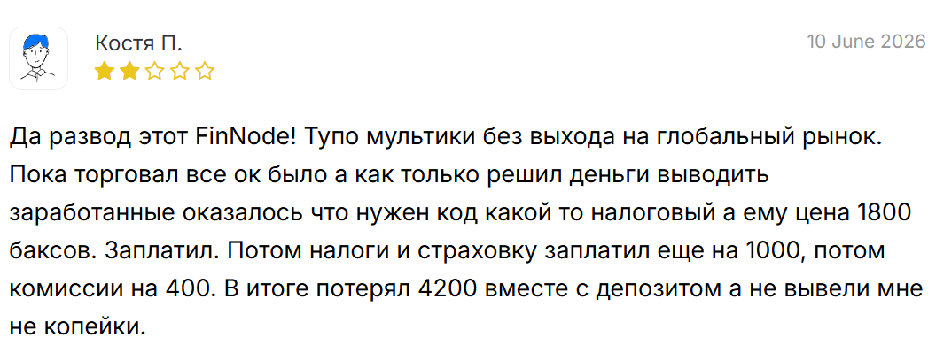 приложение finnode приложение finnode