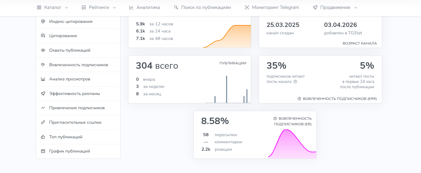 промо удар промо удар