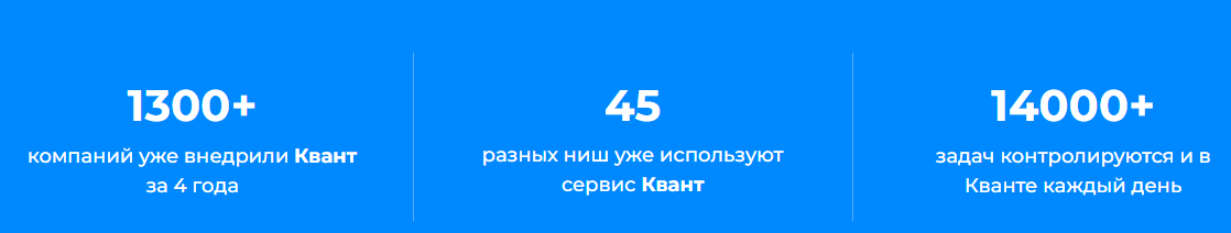 «Рус Квант» франшиза «Рус Квант» франшиза