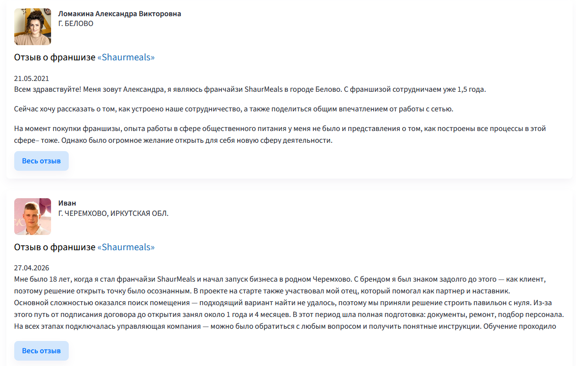 shaurmeals франшиза shaurmeals франшиза