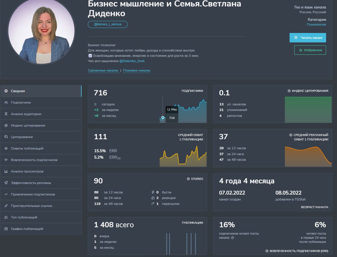 светлана онлайн фриланс и семья светлана онлайн фриланс и семья