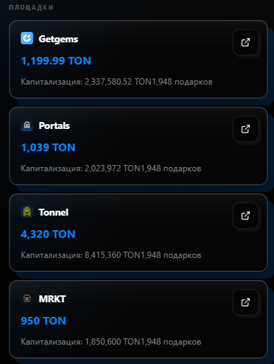 telegiftsappbot telegiftsappbot