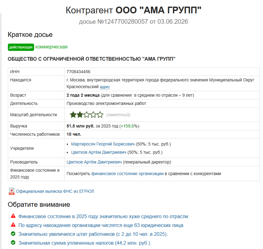 Три Соуса франшиза Три Соуса франшиза