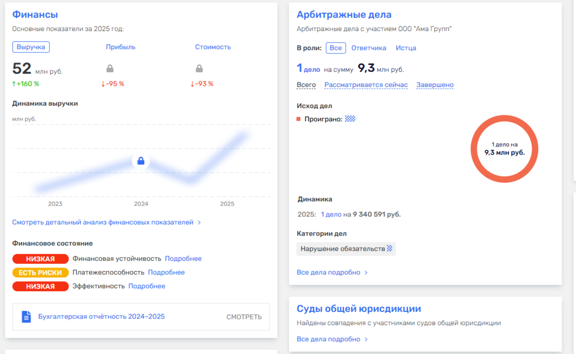 Три Соуса проект Три Соуса проект