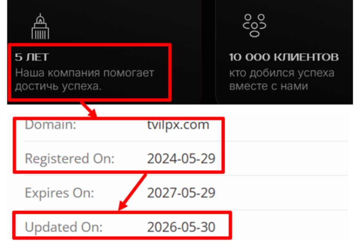 tvilpx com мошенники tvilpx com мошенники