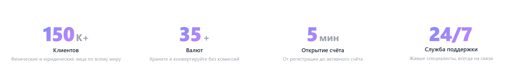 vellco finance vellco finance