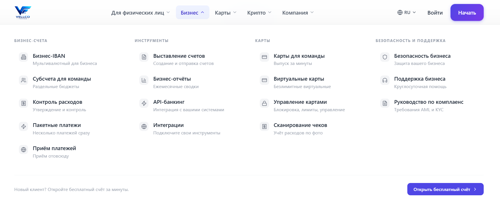 веллко финанс веллко финанс