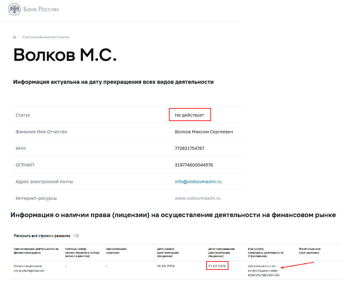 волков максим сергеевич инвестиционный советник волков максим сергеевич инвестиционный советник