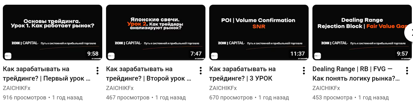 Zaichiktrader Zaichiktrader
