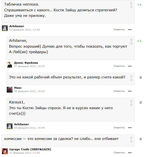 заяц константин трейдер заяц константин трейдер