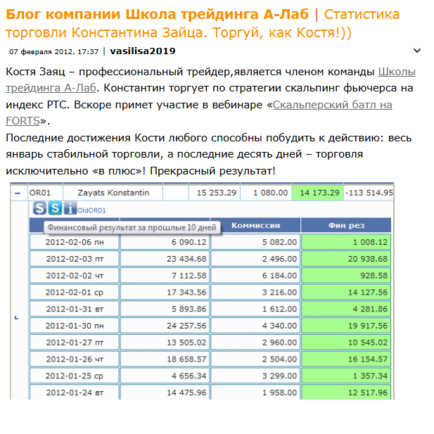 заяц константин трейдер заяц константин трейдер