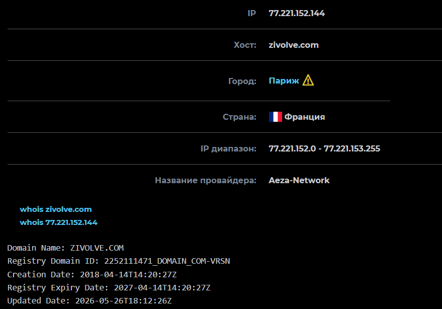 zivolve com отзывы zivolve com отзывы