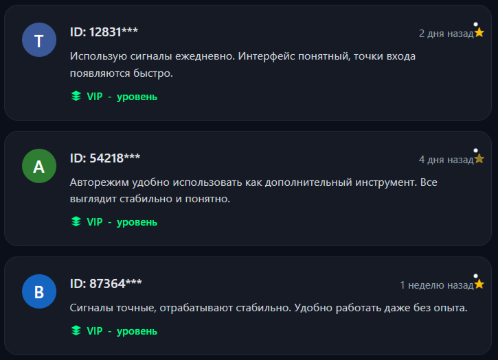 aitreid com трейдинг aitreid com трейдинг