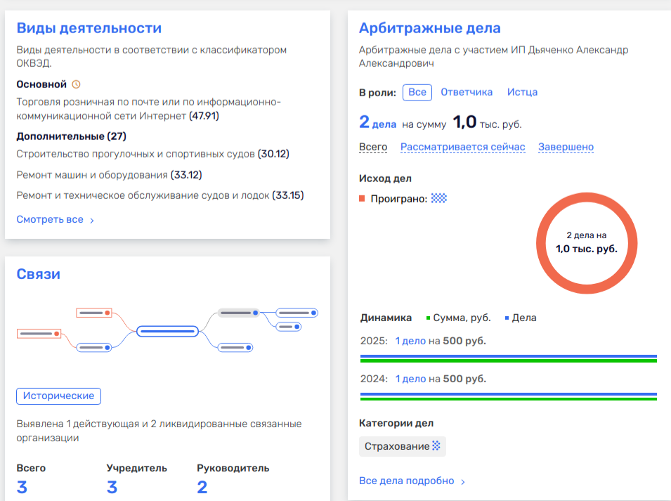 александр дьяченко брокер александр дьяченко брокер