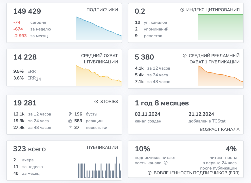 алексей кунучаков отзывы алексей кунучаков отзывы