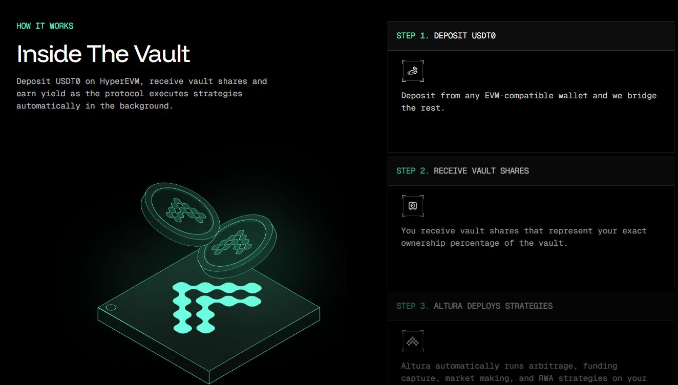 altura блокчейн платформа отзывы altura блокчейн платформа отзывы