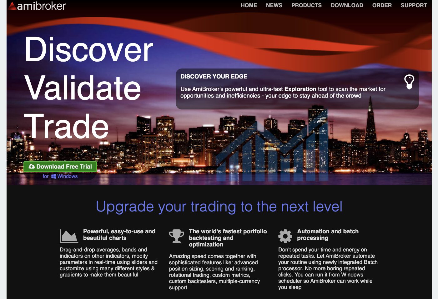 amibroker amibroker