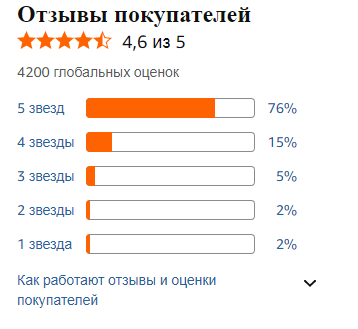анна коулинг анна коулинг