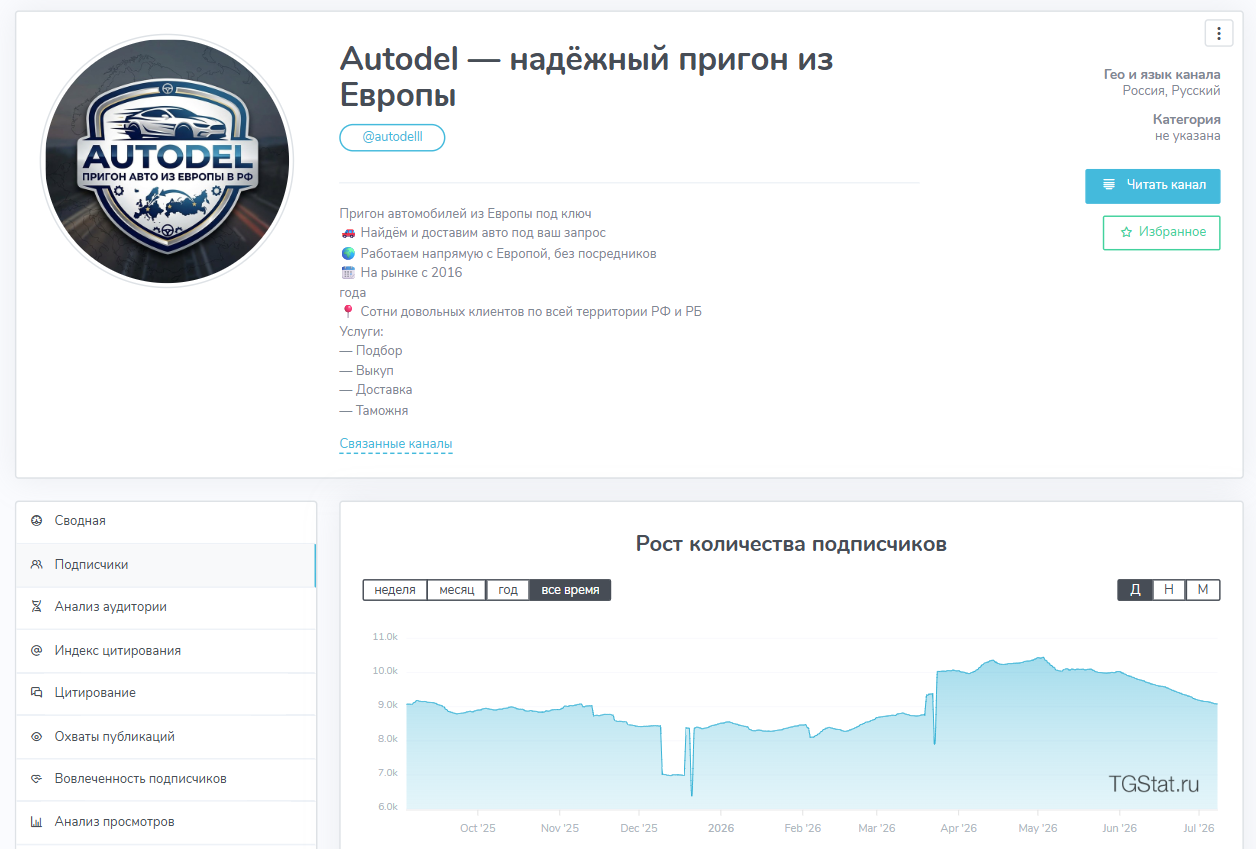 autodel надёжный пригон из европы отзывы autodel надёжный пригон из европы отзывы